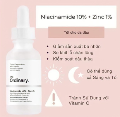 The Ordinary Niacinamide 10% + Zinc 1%